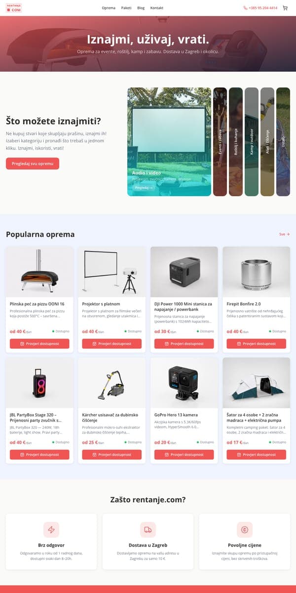 Rentanje.com — web stranica