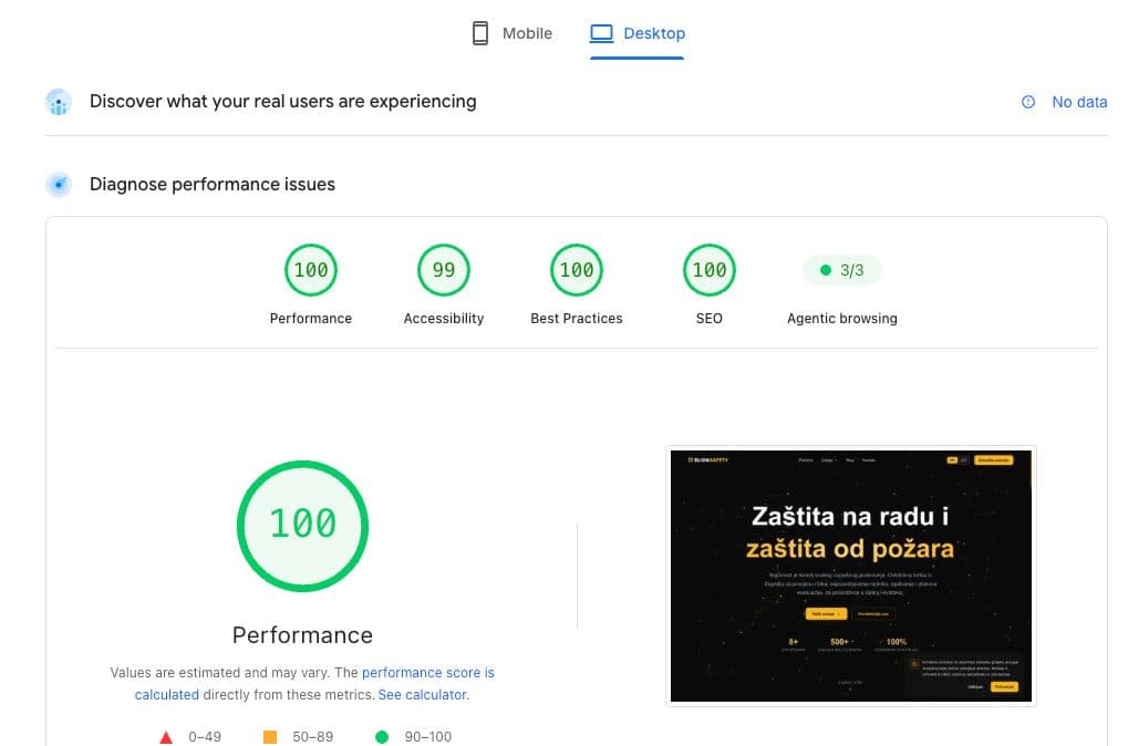 Google PageSpeed rezultat za elion.hr na desktopu: 100 brzina, 99 pristupačnost, 100 najbolje prakse, 100 SEO
