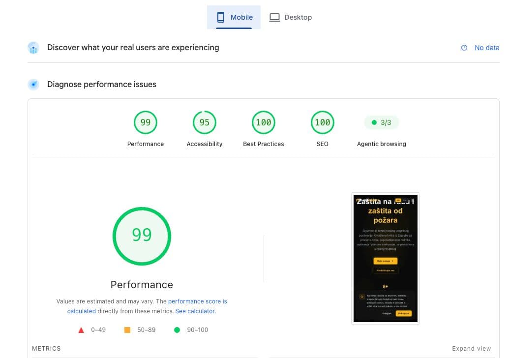 Google PageSpeed rezultat za elion.hr na mobitelu: 99 brzina, 95 pristupačnost, 100 najbolje prakse, 100 SEO